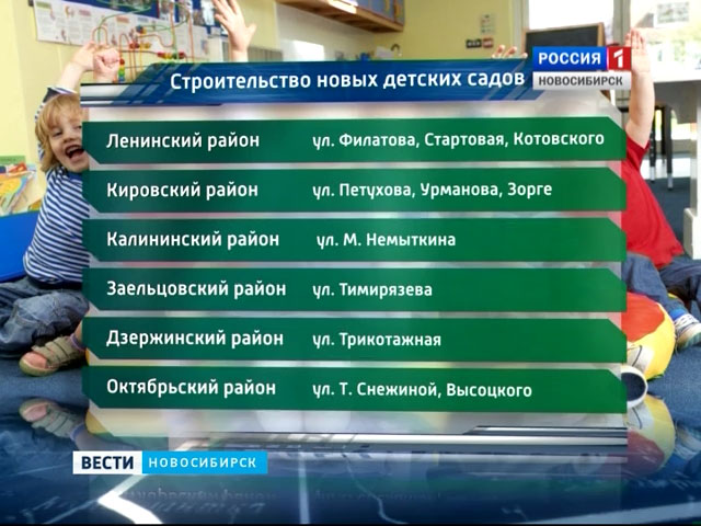 Очередь ребенка в детский сад. Очередь в детский сад Ленинский район. Очередь в детский сад Новосибирск. Очередь в детский Ленинский район. Список очереди в детский сад.