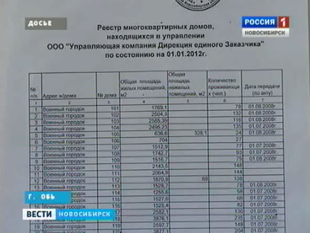 В суд передано дело о хищении денег, собранных людьми для ремонта дома