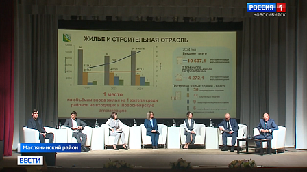 Работников Маслянинского района Новосибирской области наградили за 2024 год