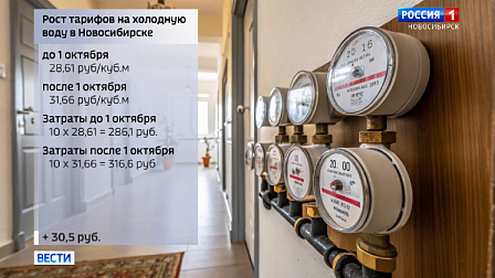 С 1 октября в Новосибирске вырастут тарифы на коммунальные услуги