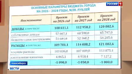 Налог с туристов принесёт дополнительные средства в бюджет Новосибирской области