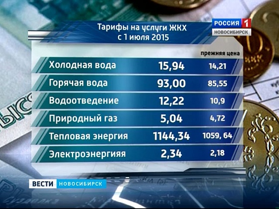 Тарифы новосибирская область. Тариф на электроэнергию в Новосибирской области. Тариф электроэнергии Новосибирск. Тариф на ГАЗ В Новосибирской области. Новосибирская область природный ГАЗ.