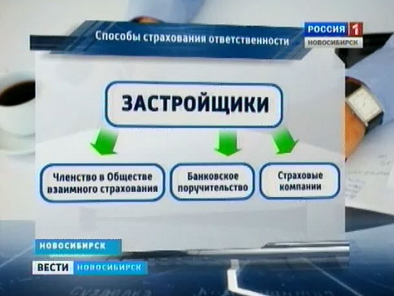 Ответственность строительной компании. Ответственность застройщика. Страхование гражданской ответственности застройщика. Страхование ответственности застройщиков фото. Общество взаимного страхования застройщиков.